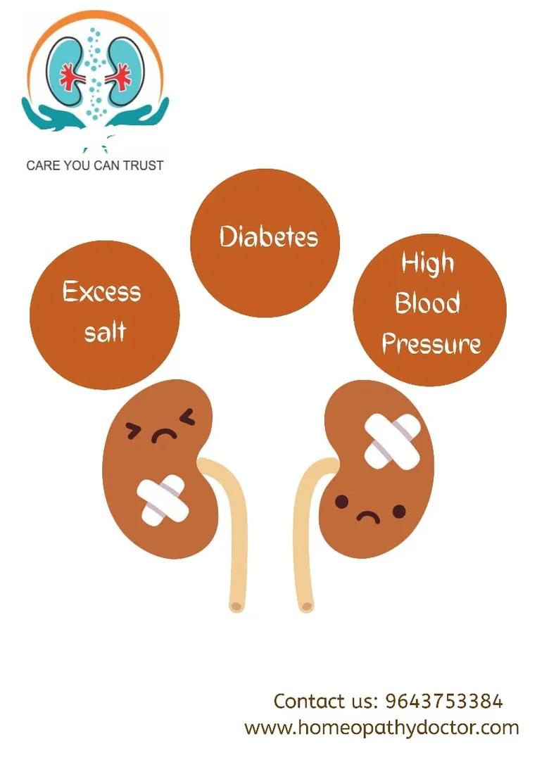 Kidney failure occurs when your kidneys lose the a...
