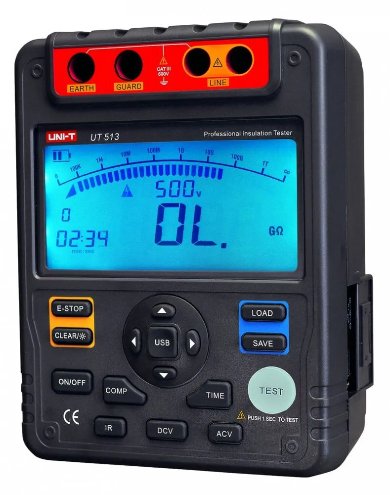 Megohmmeter or insulation resistance tester is a s...