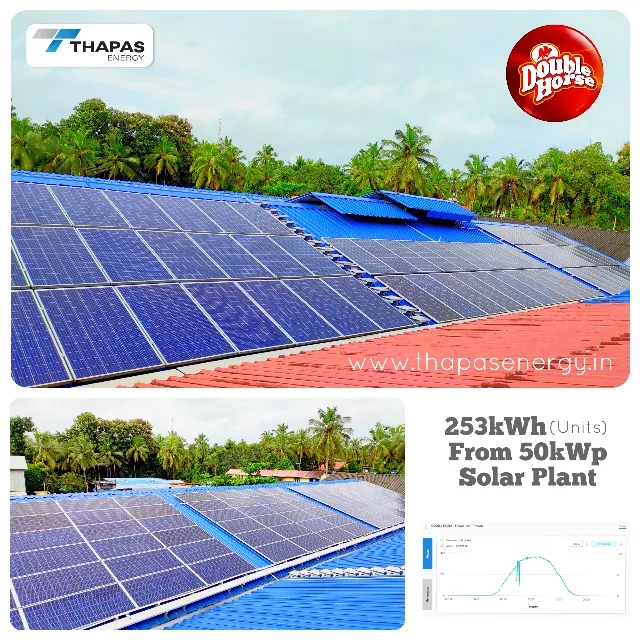 ON-GRID SOLAR POWER PLANT
CLIENT NAME: DOUBLE HOR...