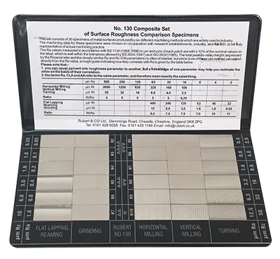 Surface Roughness Comparison Chart. Composite Set...