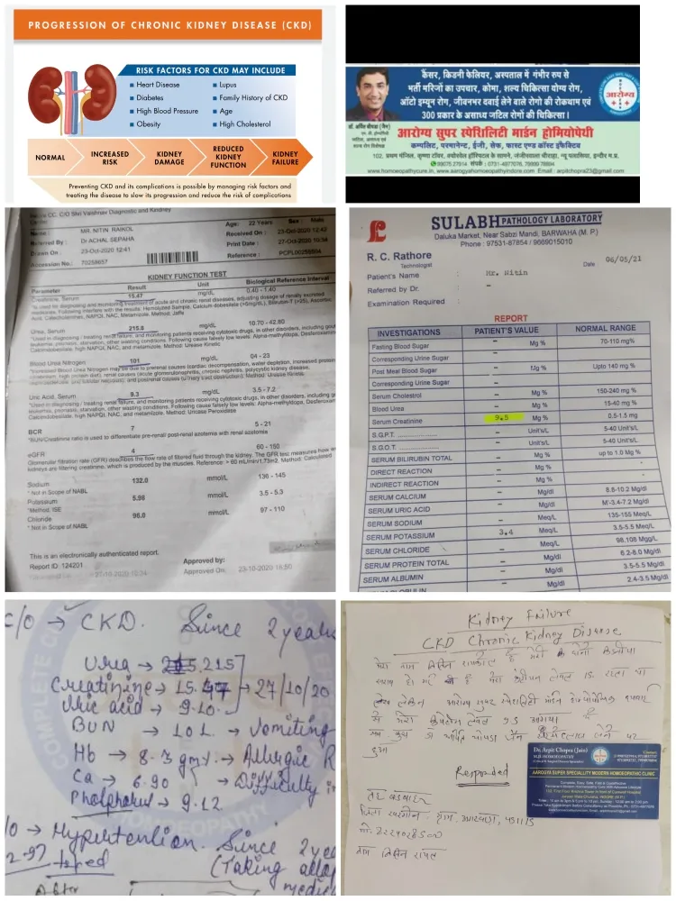 👆CKD CREATININE 15.47 TO 9.5 mg/dl, CHRONIC KIDNEY...