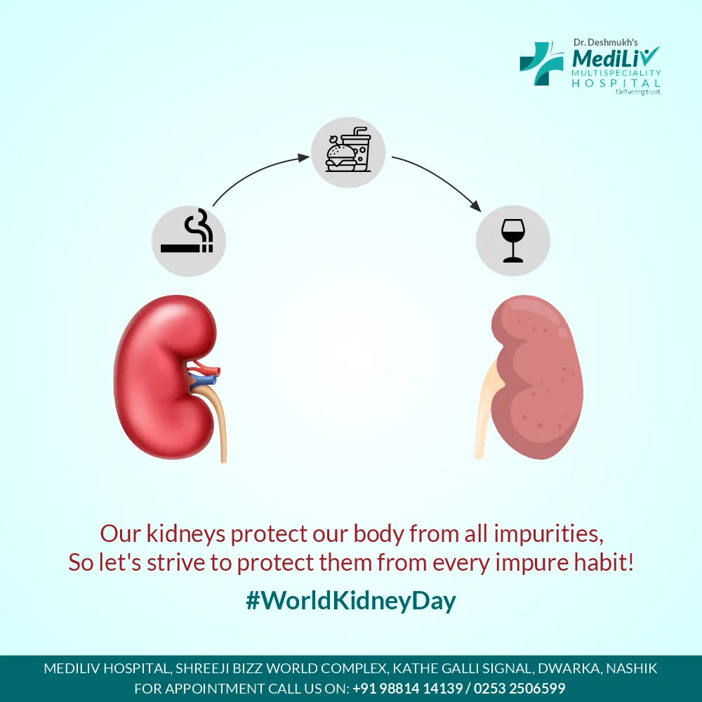 On this World Kidney Day, let's strive to protect ...