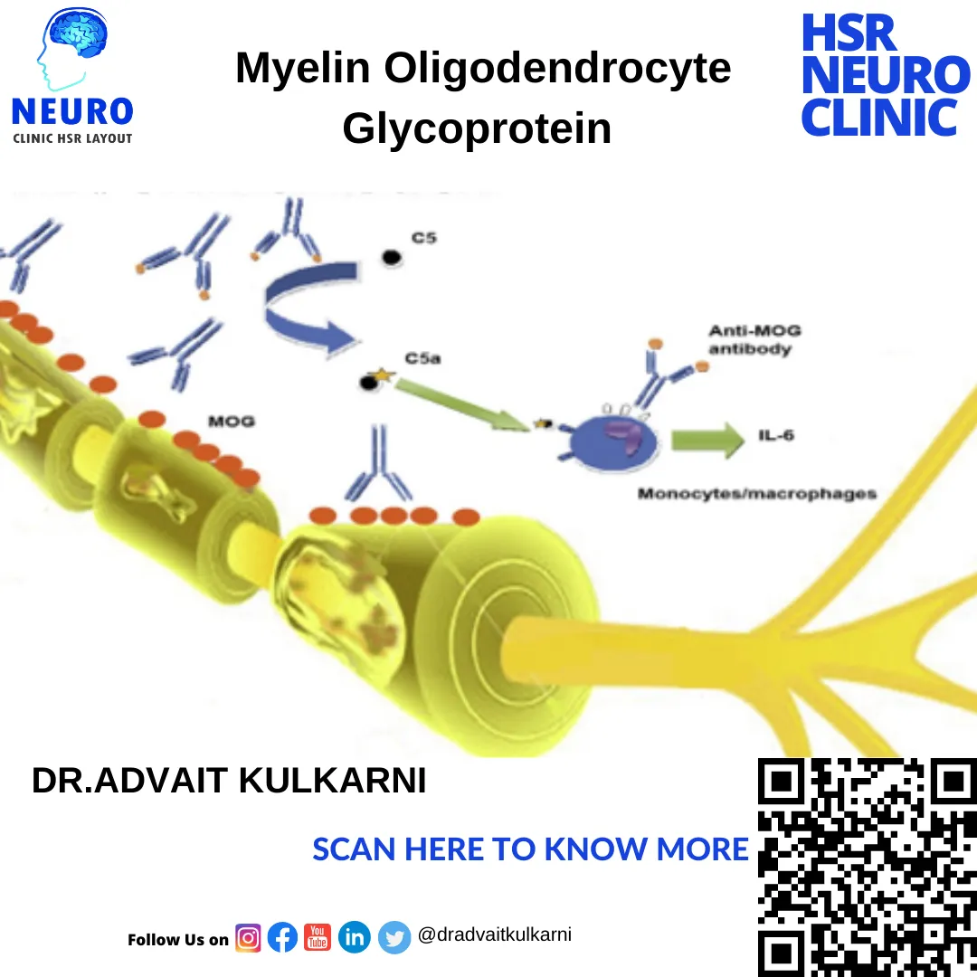 Dr. Advait Kulkarni (Neurologist in Bengaluru)
My...