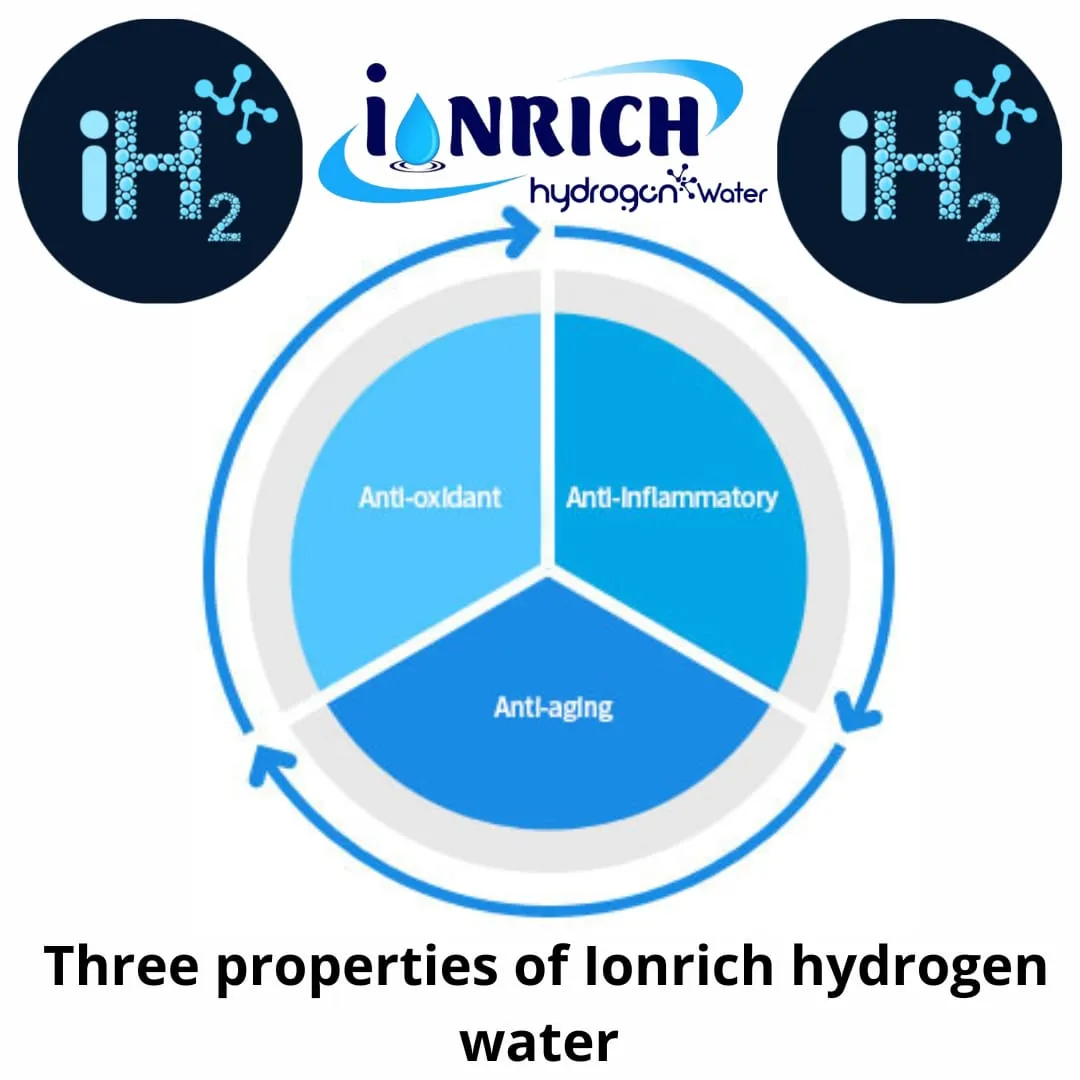 Ionrich molecular hydrogen water role in detoxific...