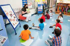 Pre School For the most part, educators define pre...