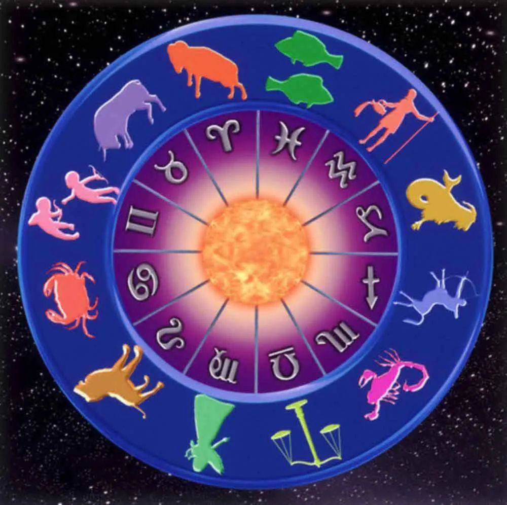 Vedic Horoscope Reading In Mumbai
Education begin...