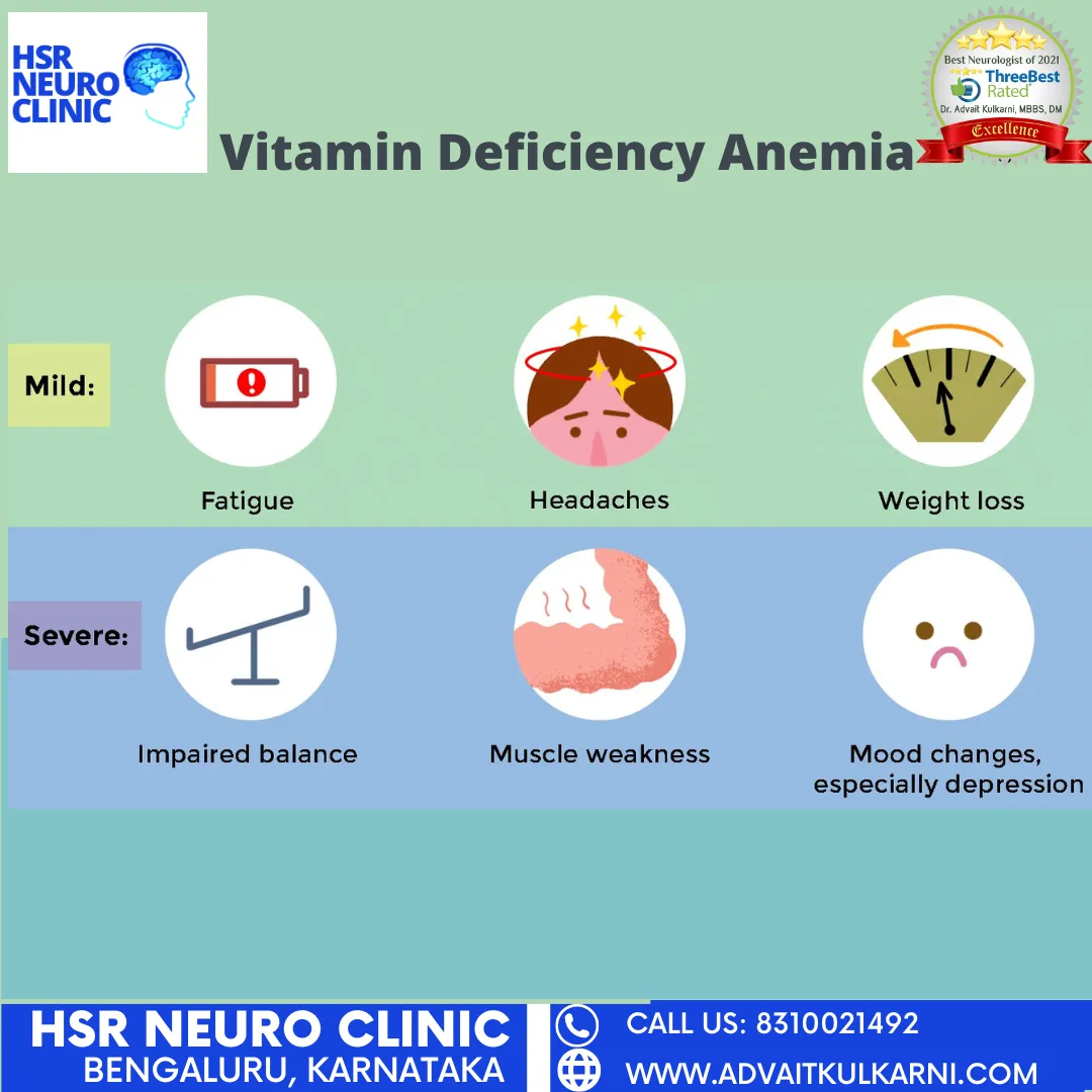 Vitamin deficiency anemia is a lack of healthy red...