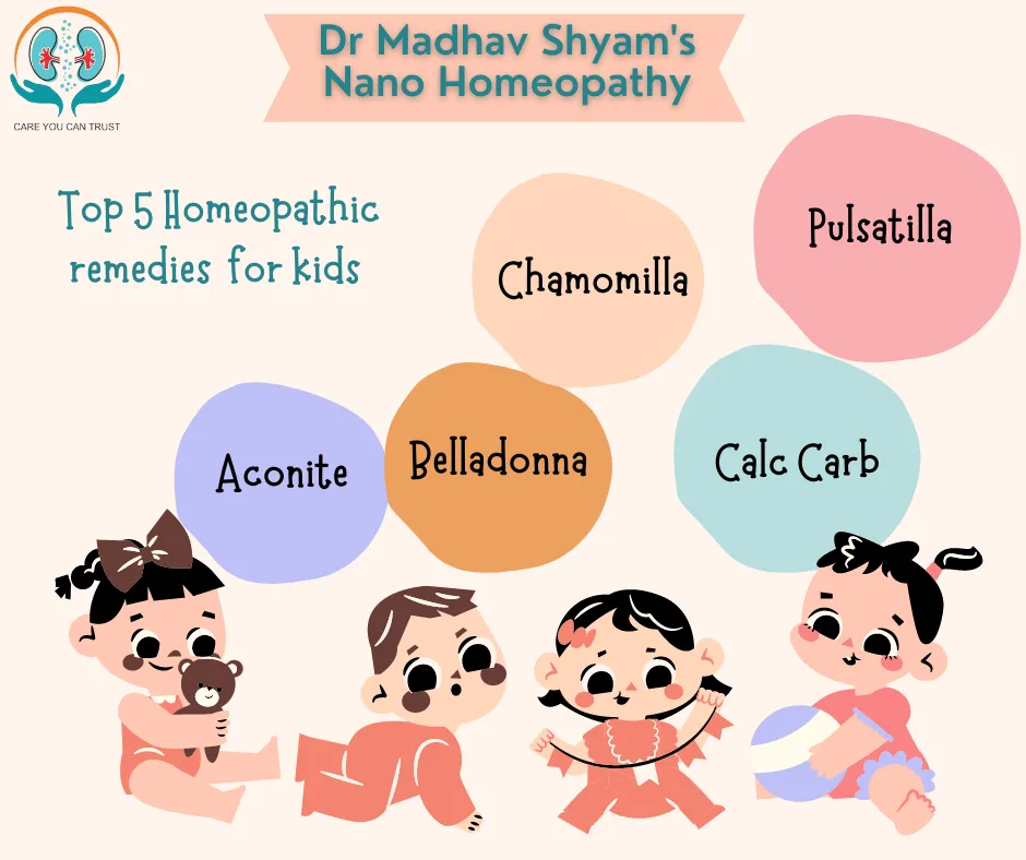 Homeopathy has number of good remedies for the ki...
