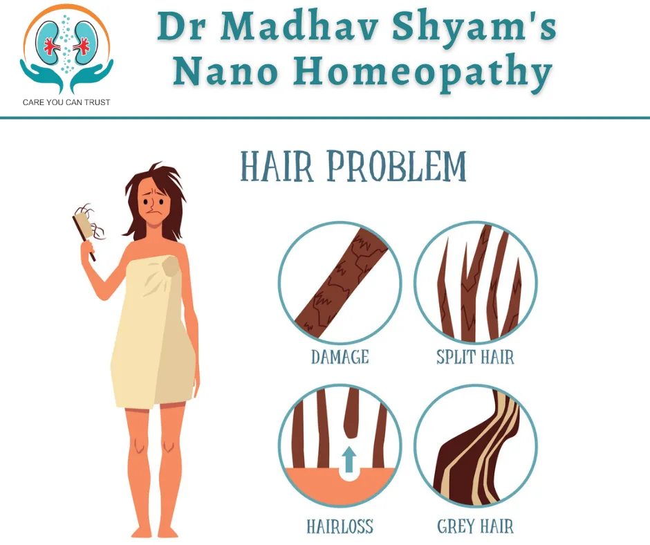 Hair problems are very comman these days. People a...