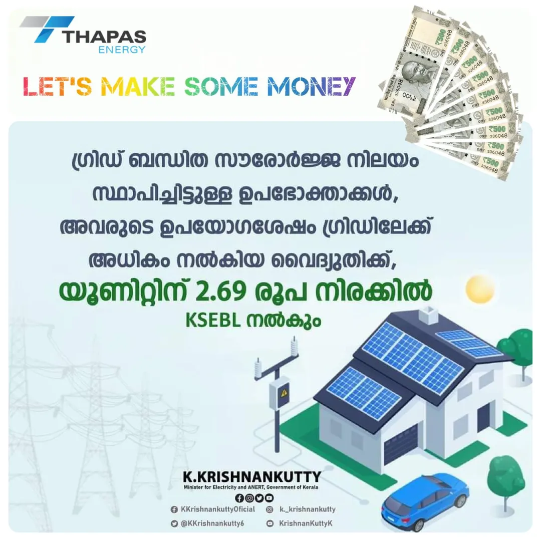ഗ്രിഡ് ബന്ധിത സൗരോർജ്ജ നിലയം സ്ഥാപിച്ചിട്ടുള്ള ഉപഭ...