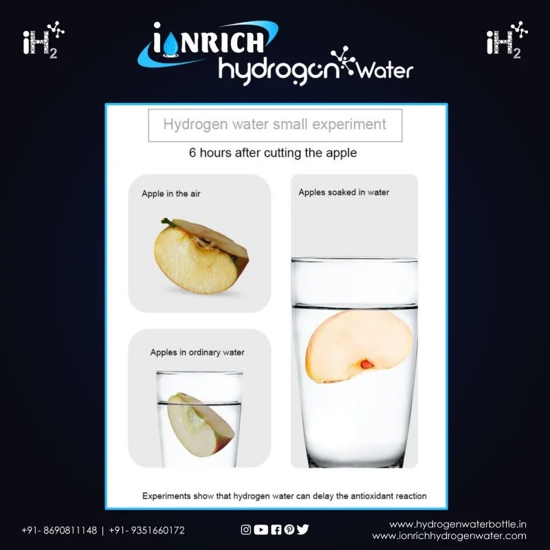 #Is_hydrogen_water_the_same_as_oxygen_water?
#ABO...