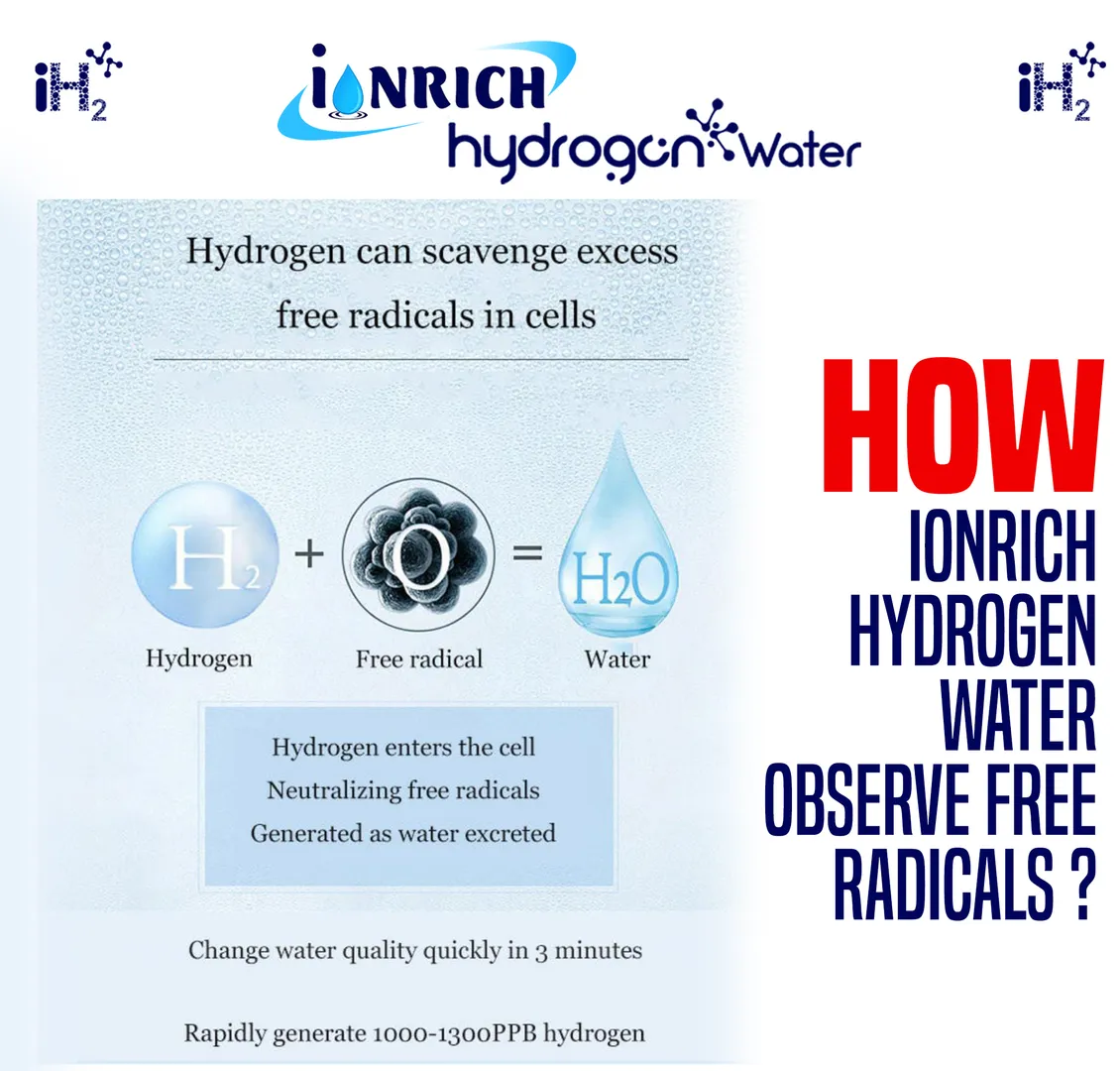 #Hydrogen-water-What-is-it-and-how-can-it-help-you...