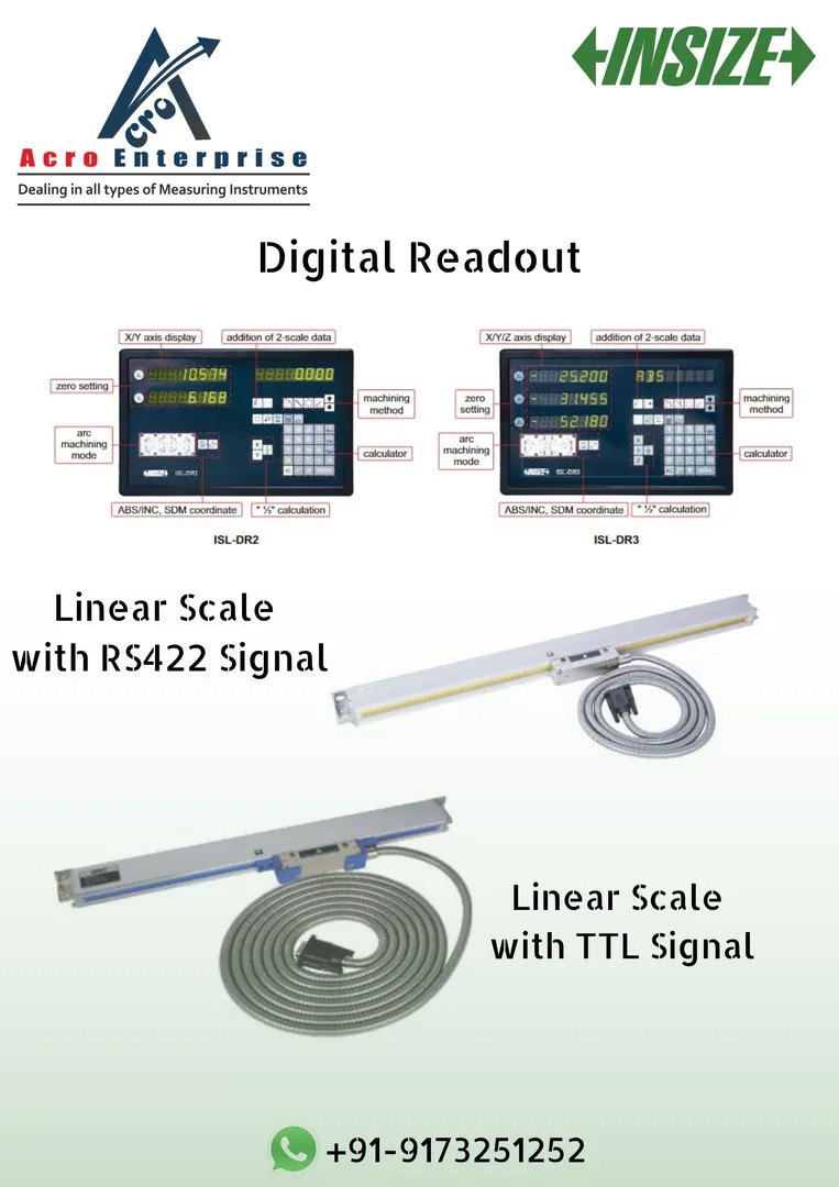 Linear Scale Systems tightly couple linear scale u...