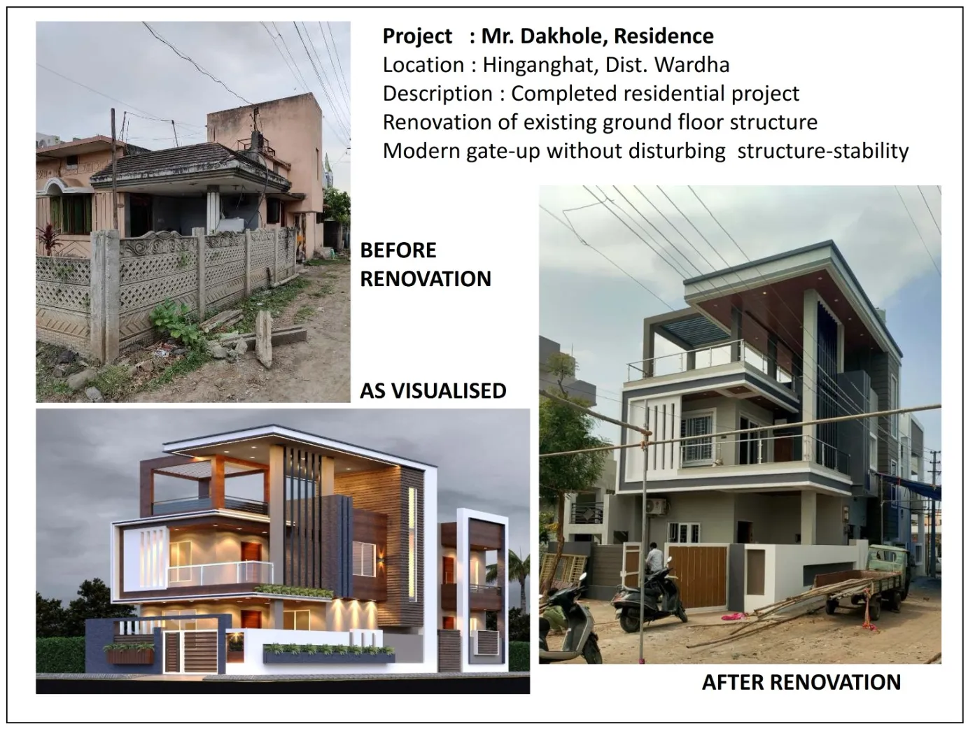 Project : Mr. Dakhole Residence
Location : #Hing...
