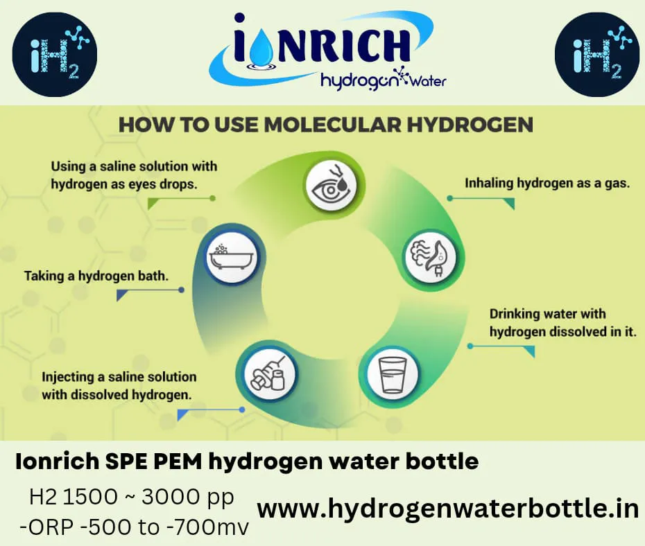 #How_hydrogen_rich_water_works_as_antioxidant
In ...