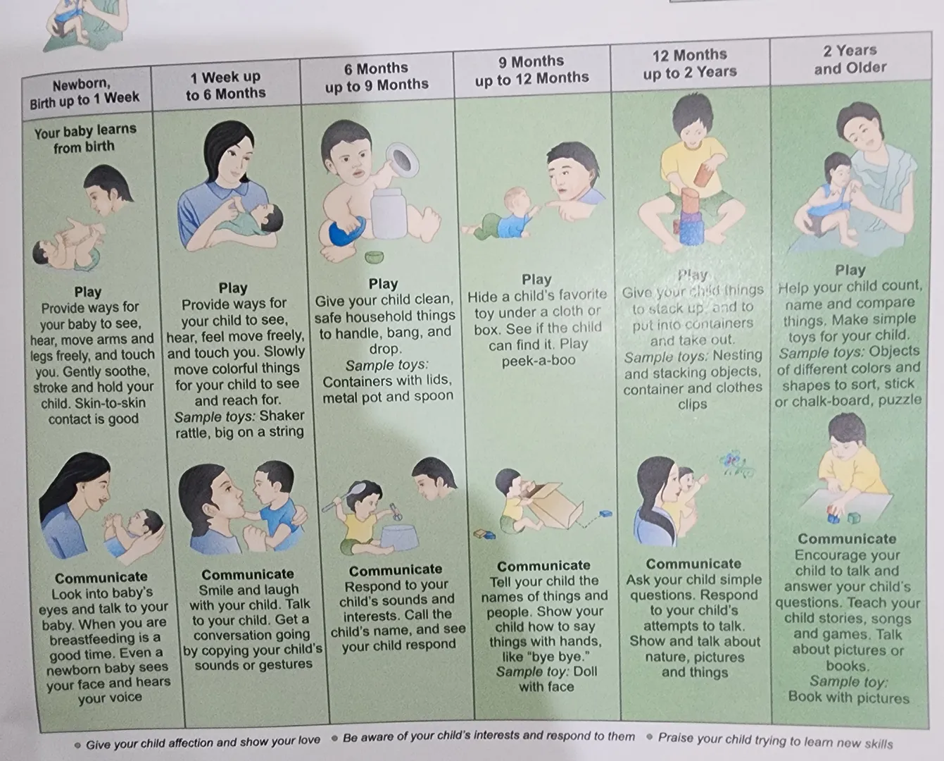 CHILD SPECIALIST GHAZIABAD.
Give your child affect...