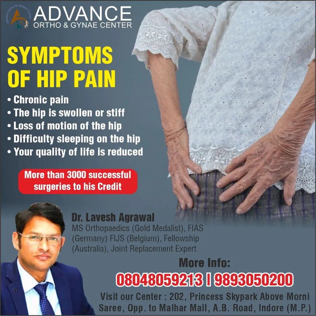 Best Orthopedician Doctor For Hip Pain Treatment I...