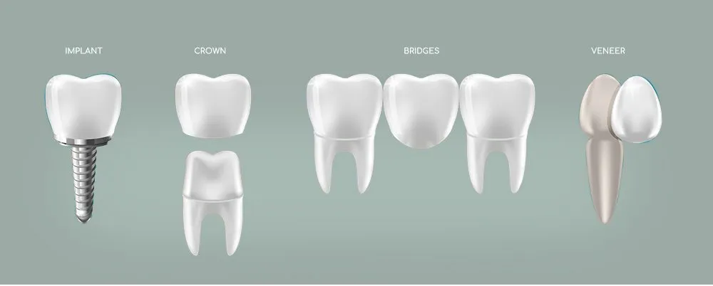 Best Dental Doctor near me
PD Dental Clinic And ...