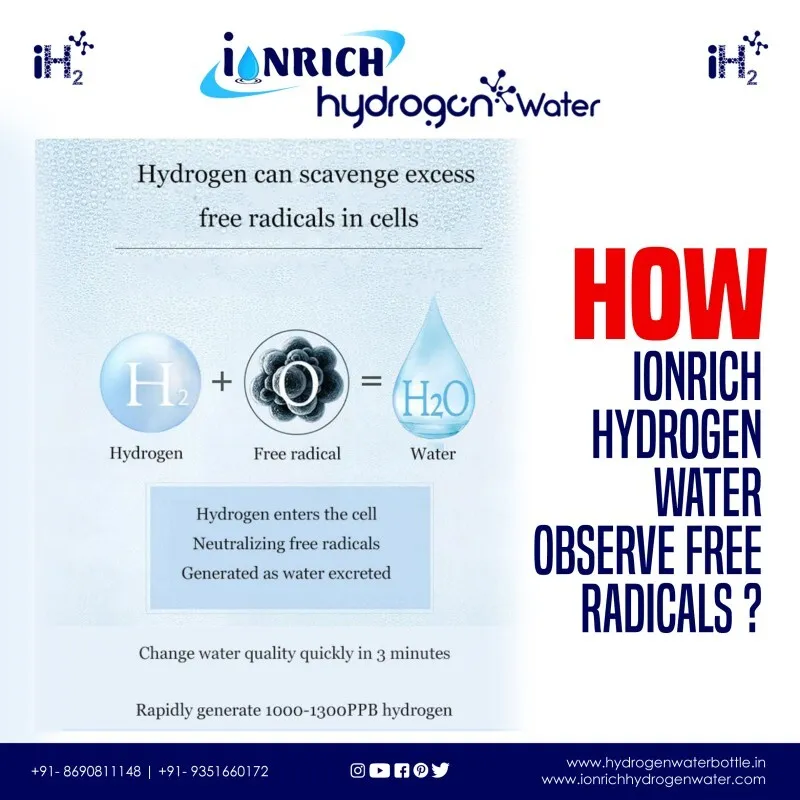 How Long Does It Take Molecular Hydrogen to Work? ...