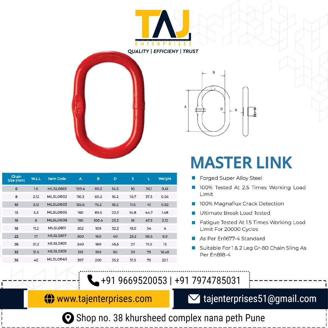 TAJ ENTERPRISES
Master links and rings are importa...