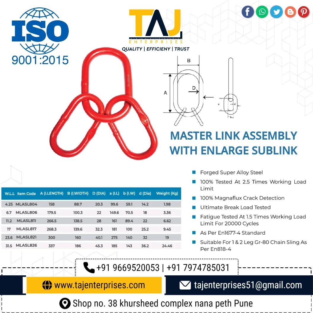 TAJ ENTERPRISES
What are master links used for?
A...