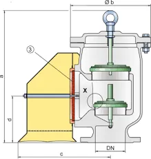 Protego VD/TS:
VD/TS is a pressure relief valve, a...