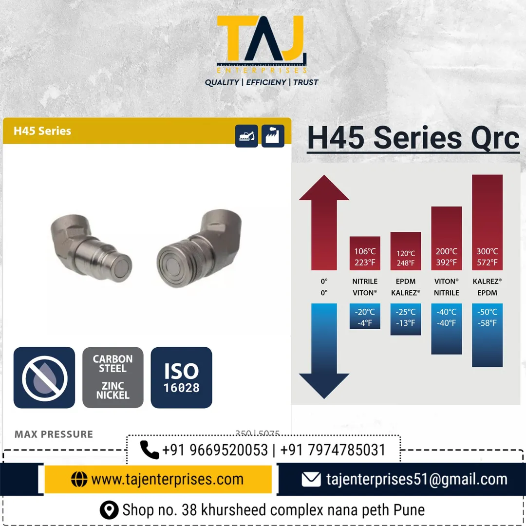#TAJENTERPRISES
Holmbury’s H45 Series is designed ...