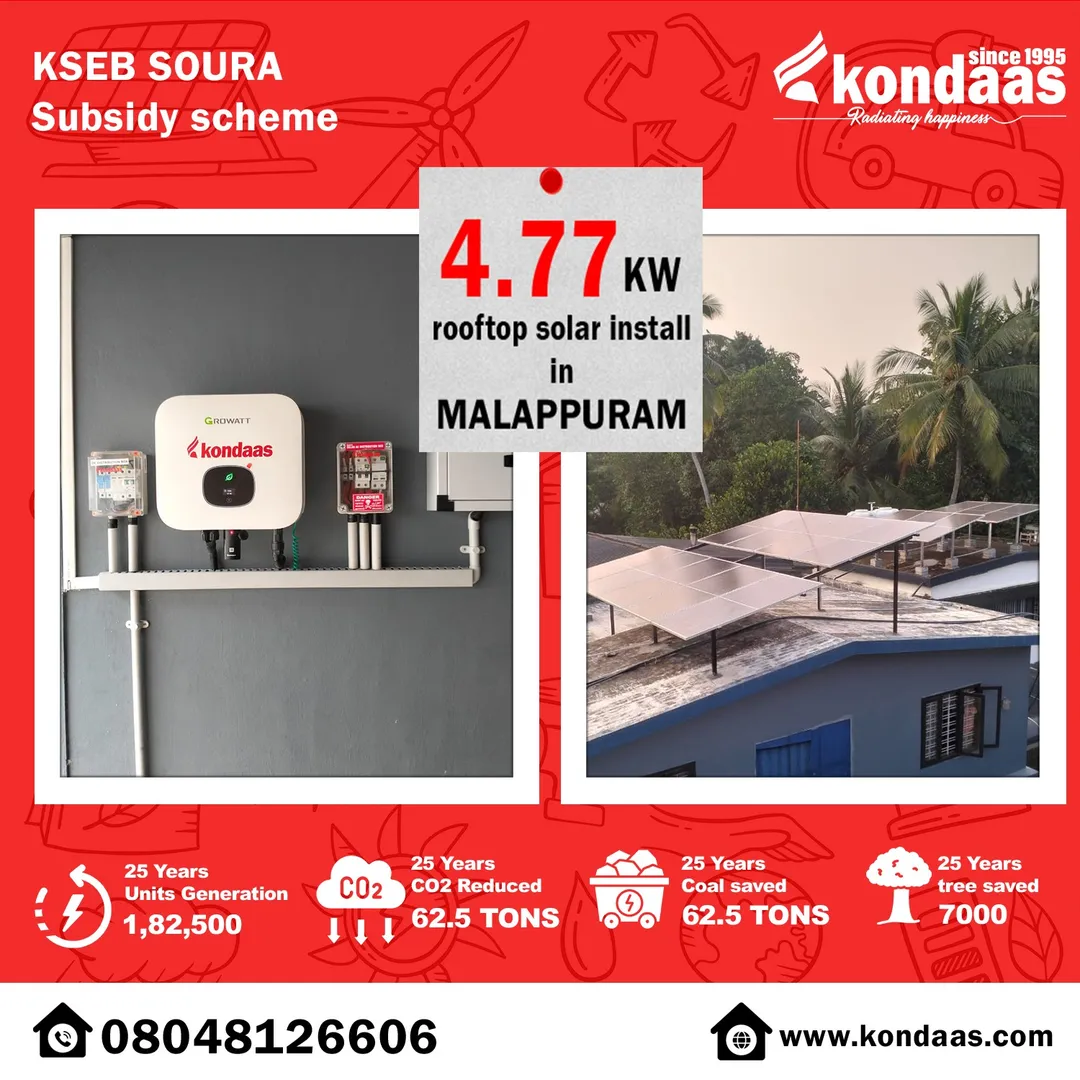 New Day new installation by kondaas Automation Pvt...