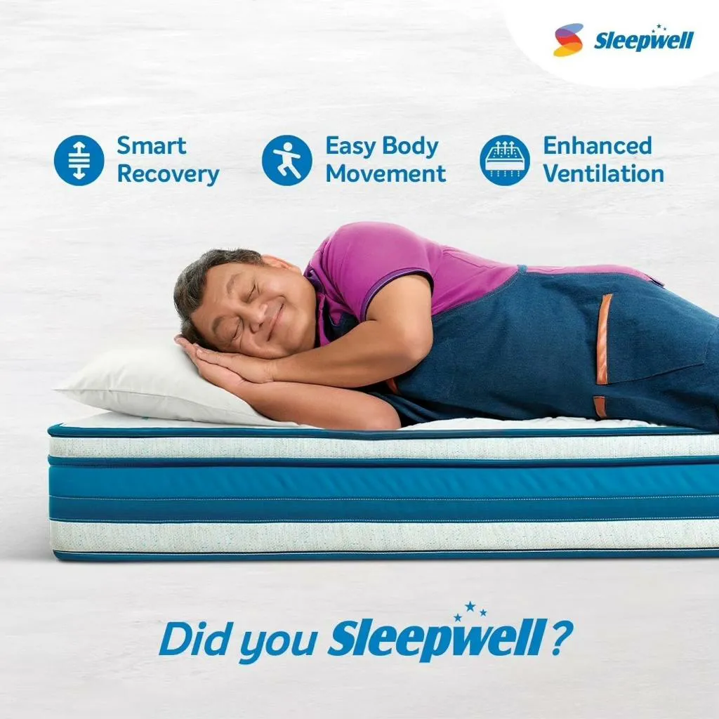 SLEEPWELL MATTRESS DURAFLEX MATTRESS MATTRESS MANU...