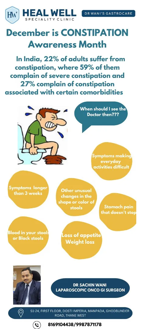 December is #constipationawareness month.
For all...