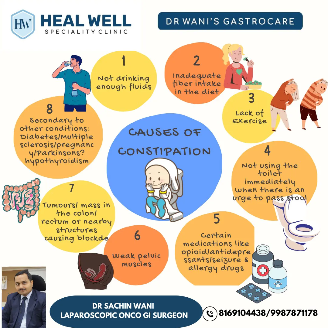 December is constipation awareness month. Followin...