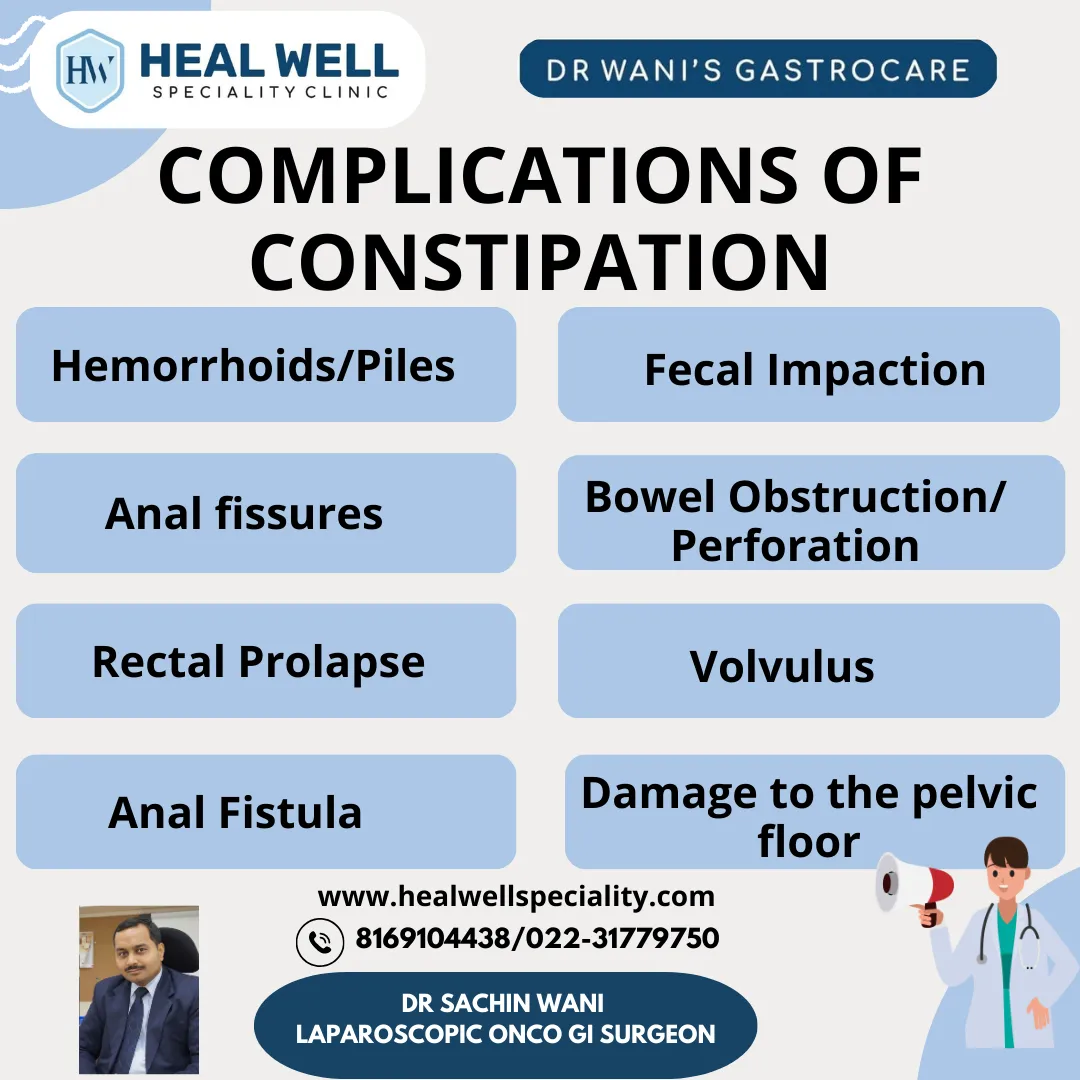 Complications of Constipation.
You should meet a s...