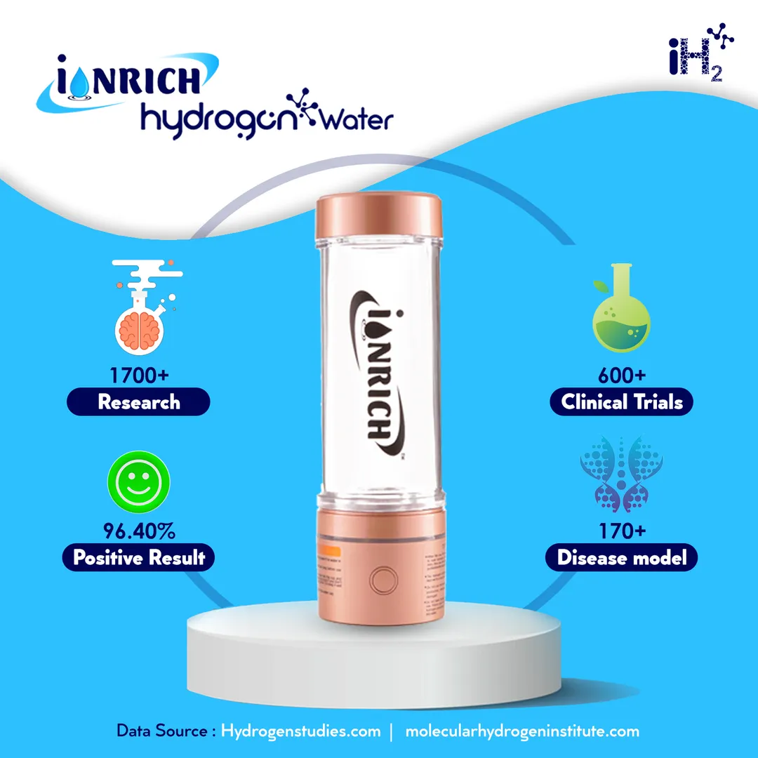 Are Hydrogen Water Bottles Good? In a world where ...