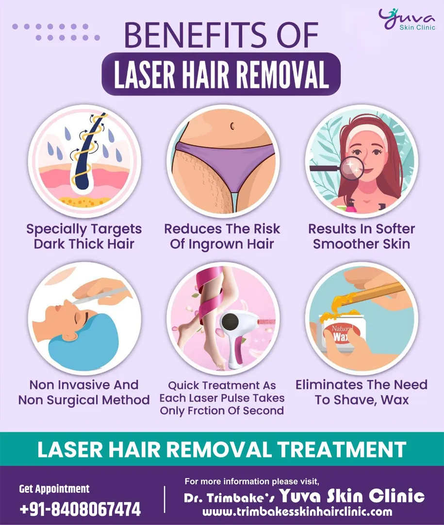 Shaving, plucking, waxing ... all of these take ti...