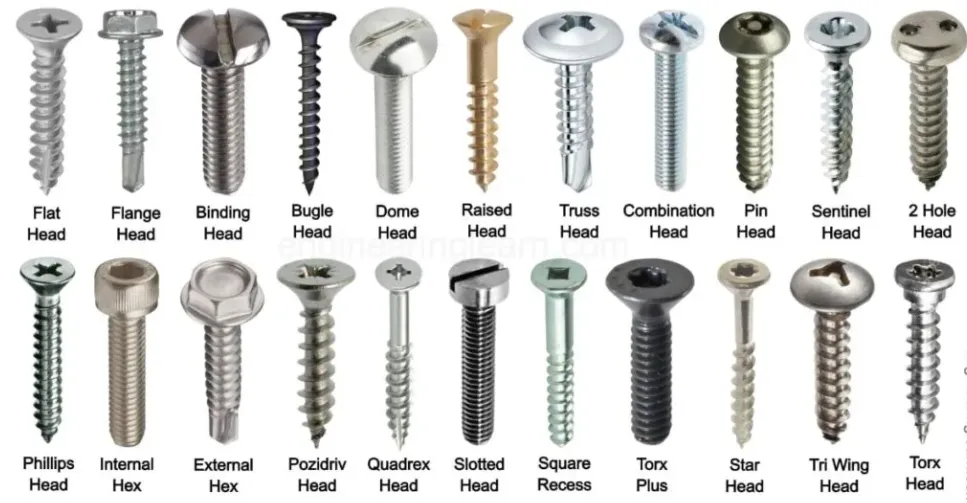 SCREW WHOLESALE DEALER IN CHAWRI BAZAR
Screws ...