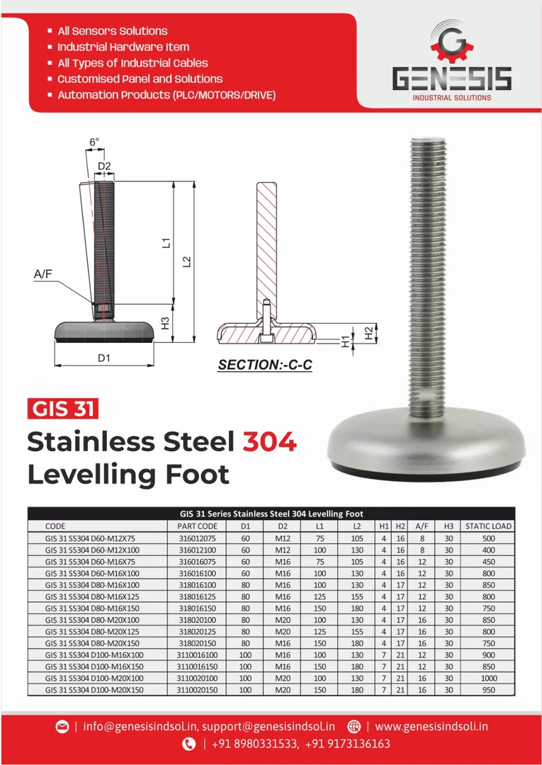#levelling mounting feet manufacturer in Gujarat
...