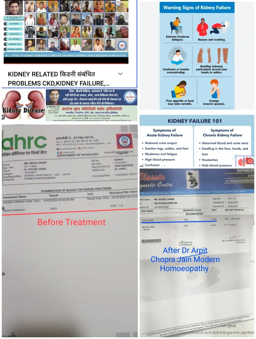 Kidney Failure Very High Creatinine 16.63 to 2.85 ...