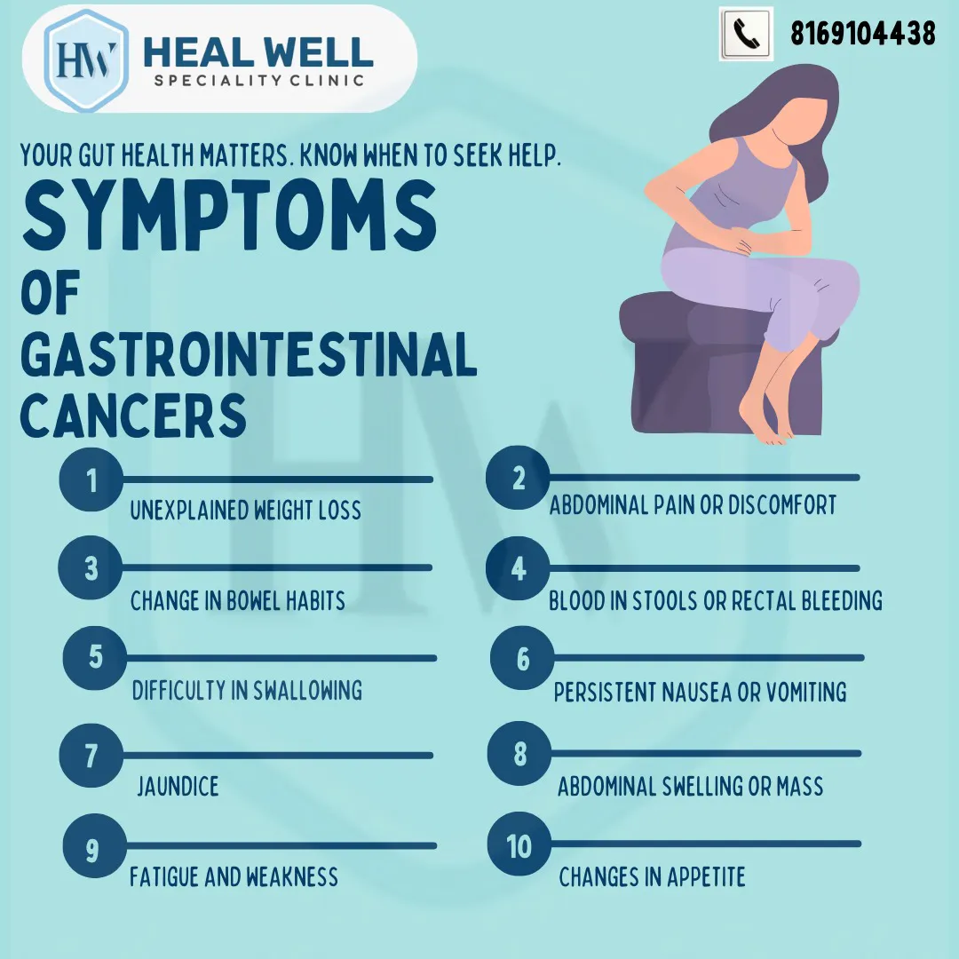 To read the complete blog on GI cancers:
https://w...