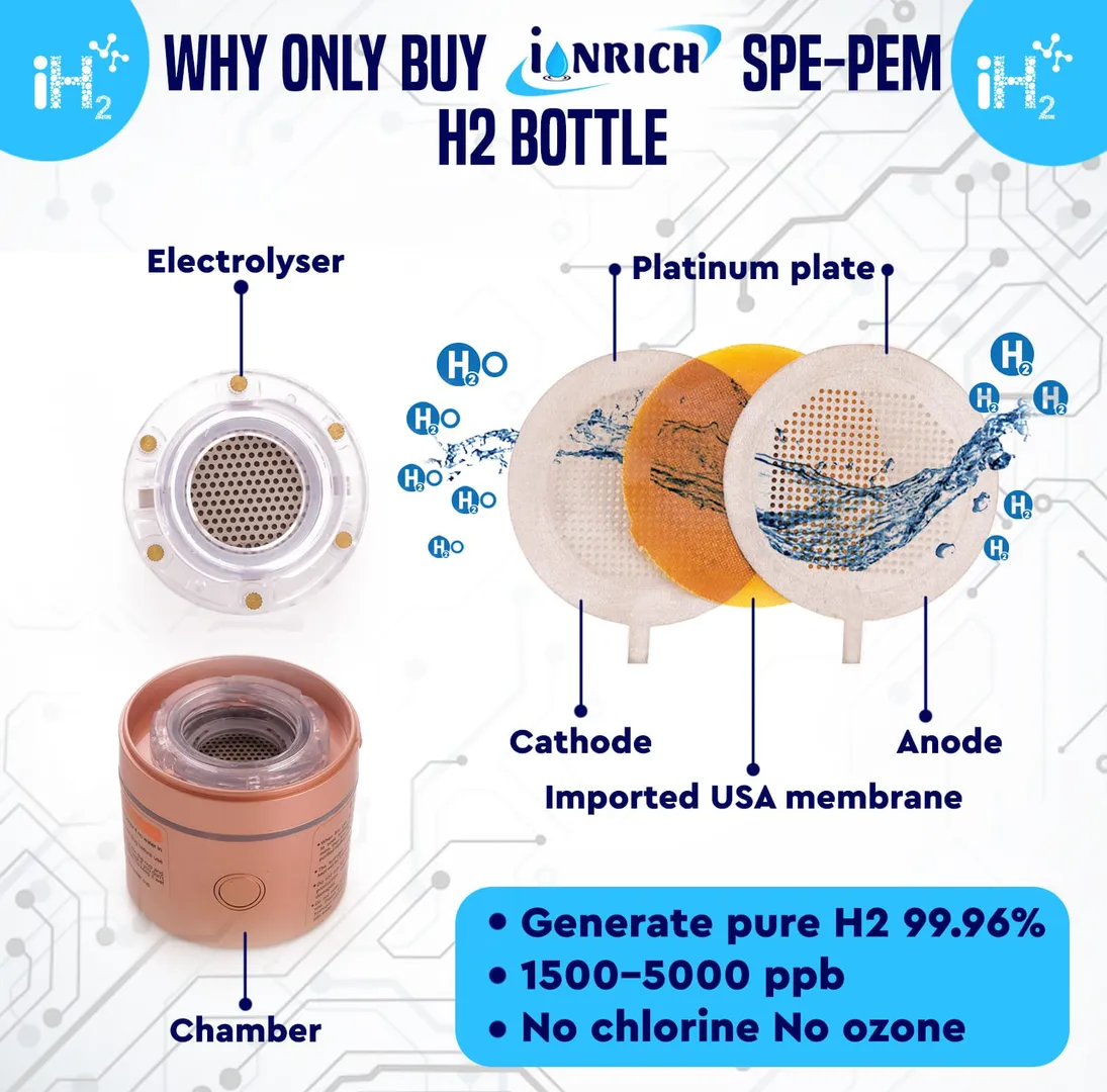 #Hydrogen_water_bottle_5000_ppb
Ionrich hydrogen ...