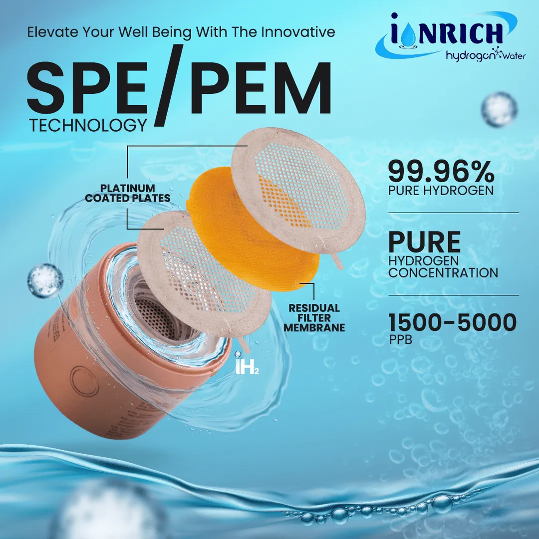 SPE PEM TECHNOLOGY HYDROGEN WATER BOTTLE SPE PEM t...