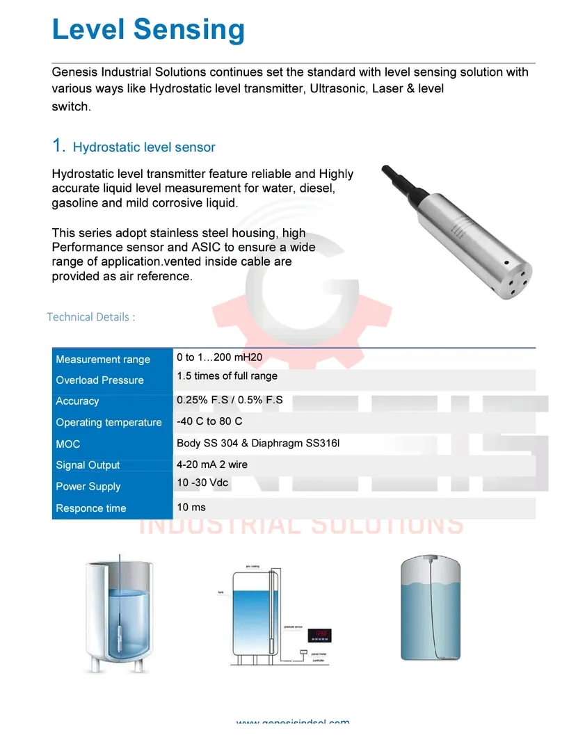 #hydrostatic level sensor manufacturer in Gujarat
...