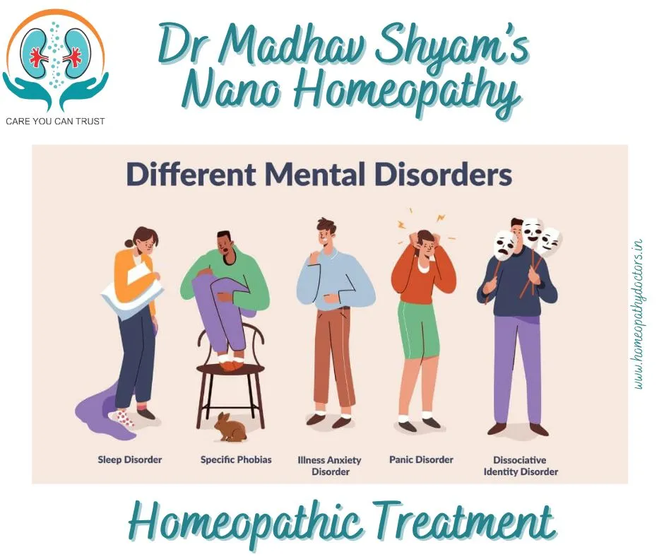What are Mental disorders?
Mental disorders, als...