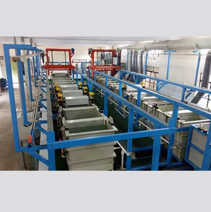 Sustainable Solutions: AK Automation Systems' Plat...