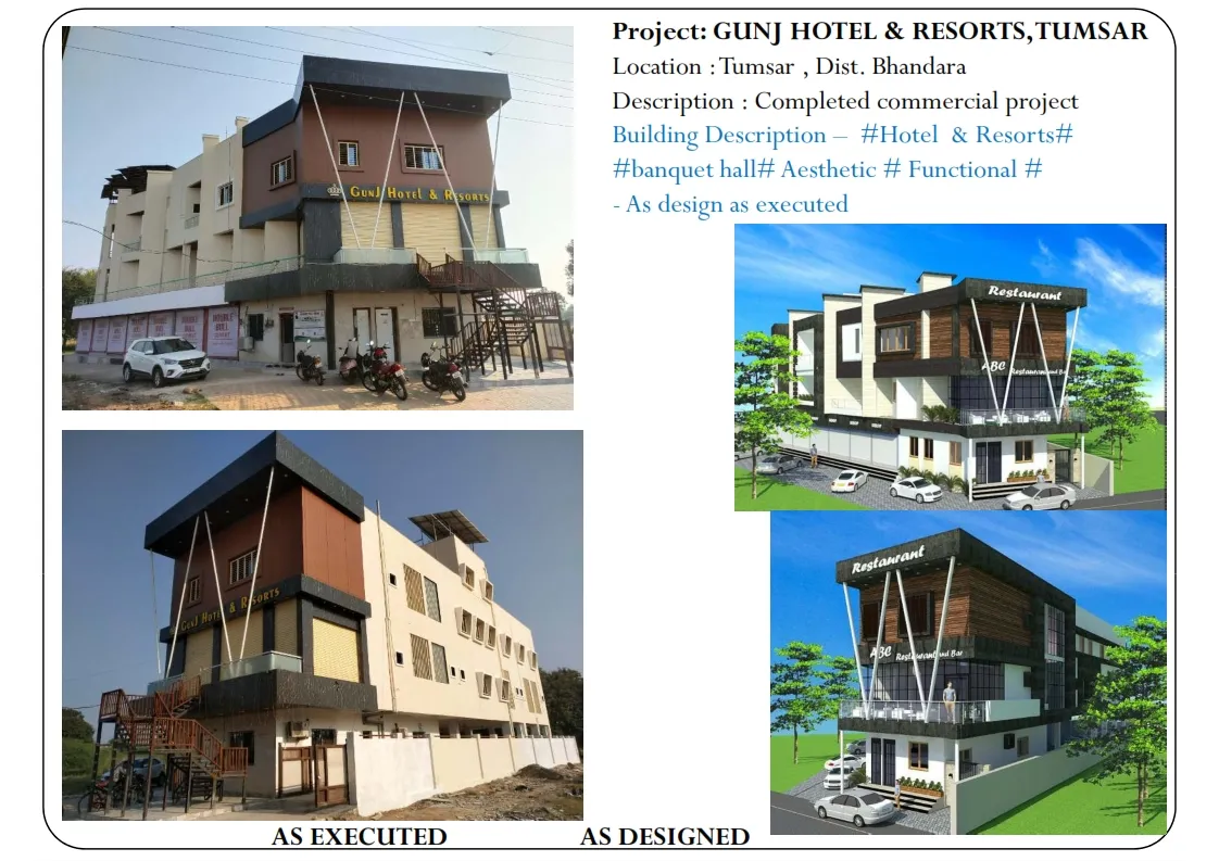 Project: GUNJ HOTEL & RESORTS, TUMSAR
Location : T...