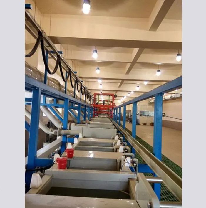 Innovation in Plating Technology: AK Automation Sy...
