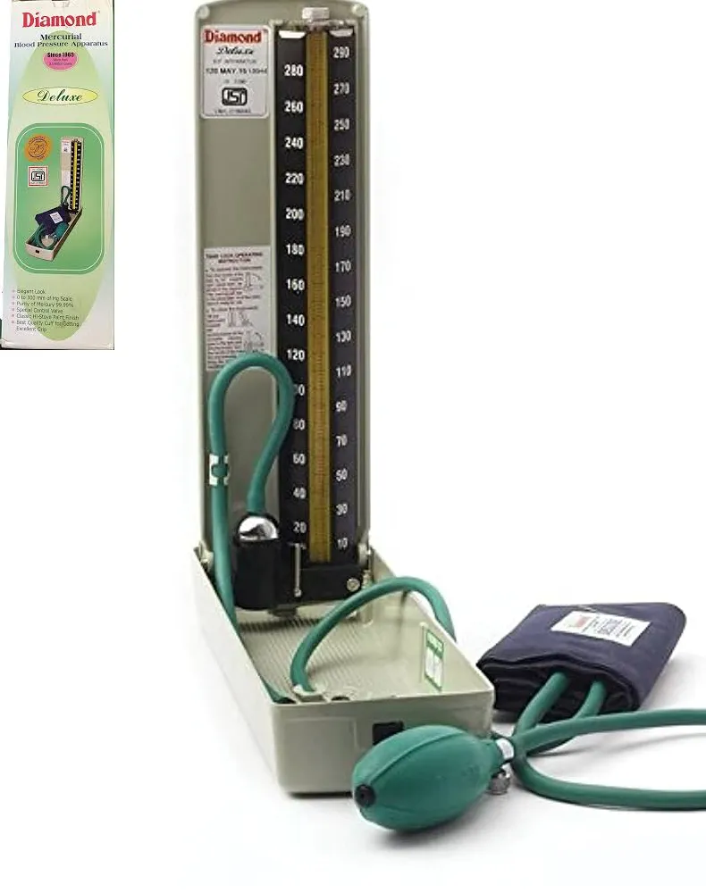 What are the three types of blood pressure apparat...