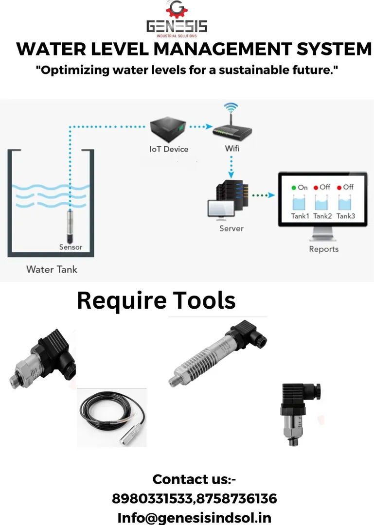 water level management system supplier in Gujarat,...