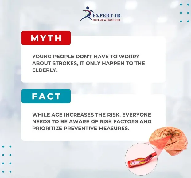Debunking a major myth today related to stroke!
I...