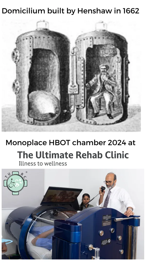 The most advance Hyberbaric Oxygen Therapy Chamber...