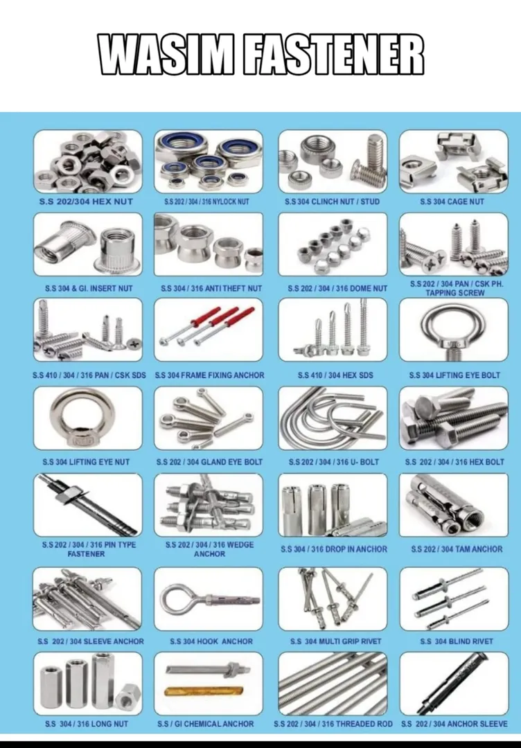 WEDGE ANCHOR THROUGH BOLTS TRU BOLTS THRU BOLTS AN...